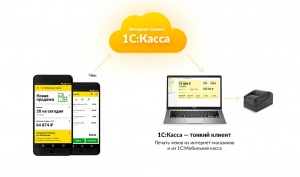  -    100 %   "1:.  "  1       "  "  " +   "    " "